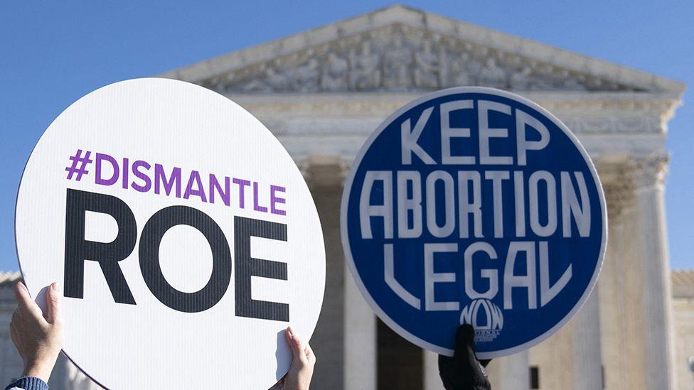 Supreme Court Ruling Abortion