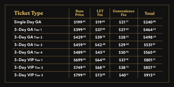 Day N Vegas Ticket Prices