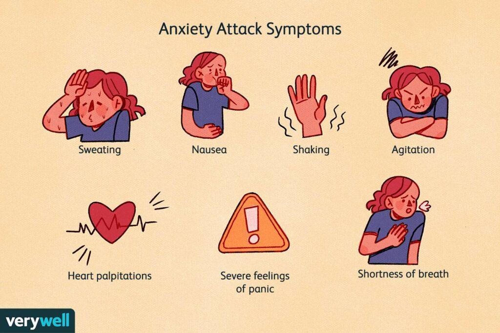 Anxiety Attack Symptoms Female