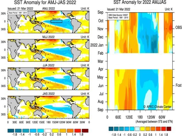 When Does Monsoon Season Start 2022