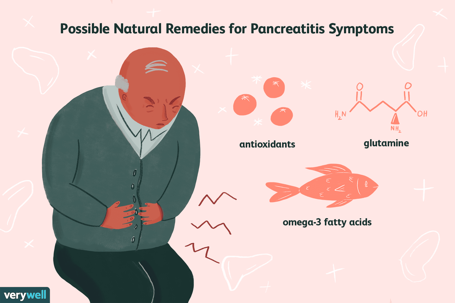 What is Pancreatitis