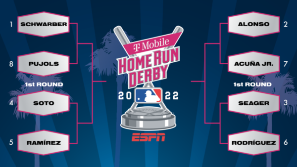 home run derby tonight