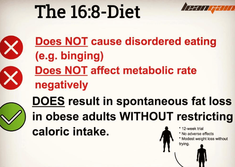 What Is The 16 8 Diet